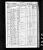 1850 US Census New York Dutchess County, Red Hook